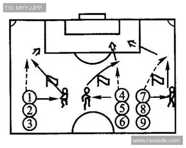 科学足球配合训练方法探讨与实践技巧分享